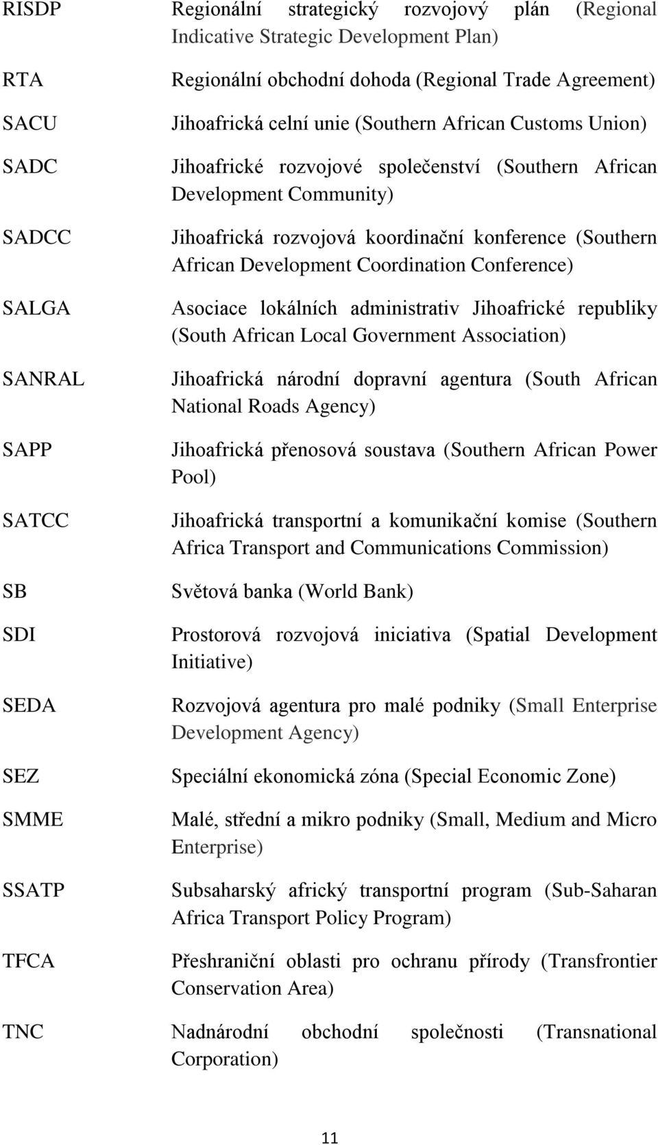 konference (Southern African Development Coordination Conference) Asociace lokálních administrativ Jihoafrické republiky (South African Local Government Association) Jihoafrická národní dopravní