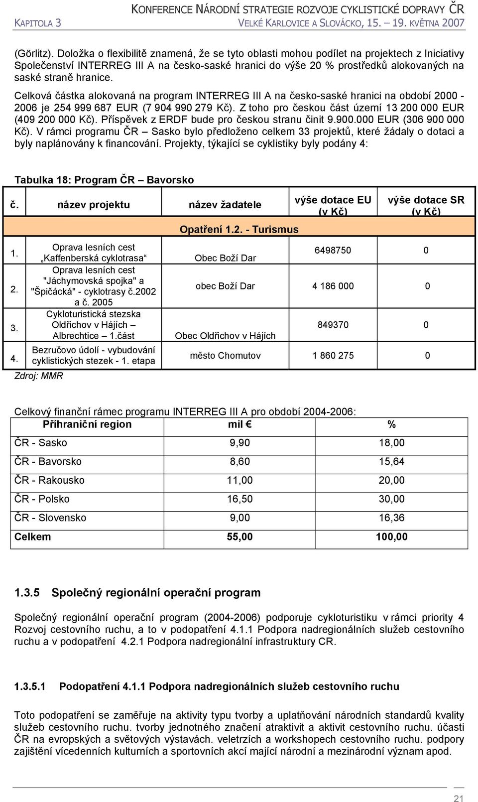 hranice. Celková částka alokovaná na program INTERREG III A na česko-saské hranici na období 2000-2006 je 254 999 687 EUR (7 904 990 279 Kč).