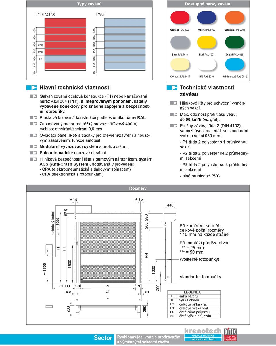 zapojení a bezpečnostní fotobuňky. Práškově lakovaná konstrukce podle vzorníku barev RAL. Zabudovaný motor pro těžký provoz: třífázový 400 V, rychlost otevírání/zavírání 0,9 m/s.