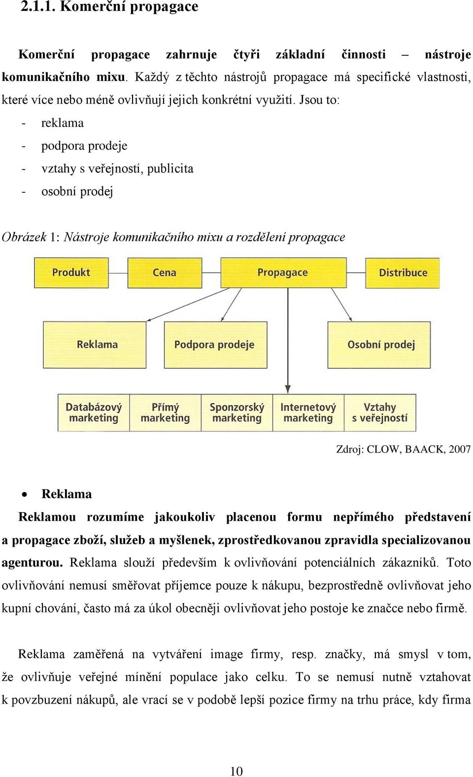 Jsou to: - reklama - podpora prodeje - vztahy s veřejností, publicita - osobní prodej Obrázek 1: Nástroje komunikačního mixu a rozdělení propagace Zdroj: CLOW, BAACK, 2007 Reklama Reklamou rozumíme