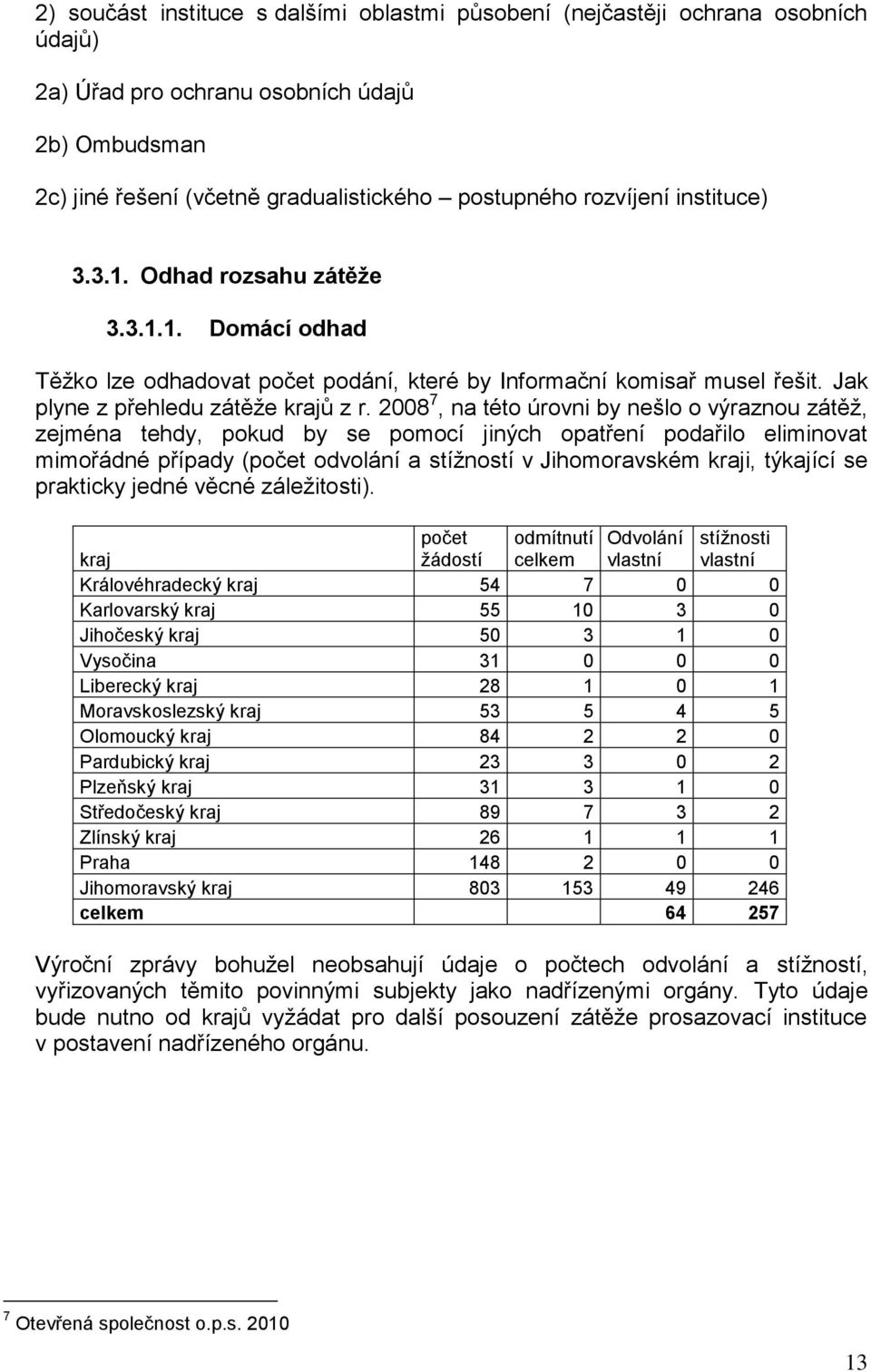 2008 7, na této úrovni by nešlo o výraznou zátěž, zejména tehdy, pokud by se pomocí jiných opatření podařilo eliminovat mimořádné případy (počet odvolání a stížností v Jihomoravském kraji, týkající