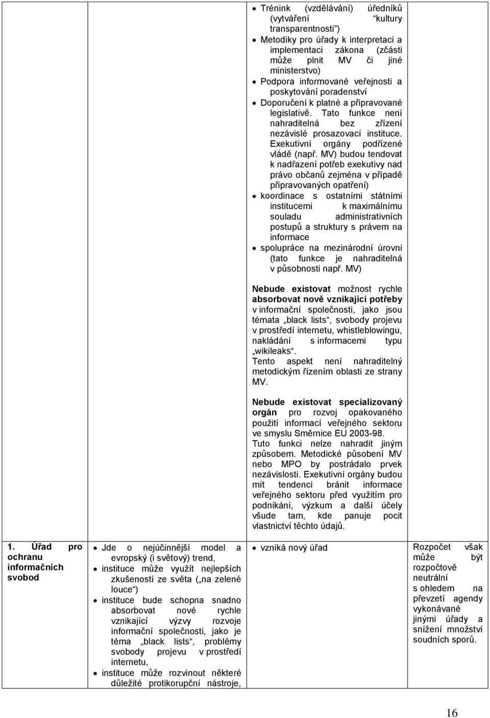 protikorupční nástroje, Trénink (vzdělávání) úředníků (vytváření kultury transparentnosti ) Metodiky pro úřady k interpretaci a implementaci zákona (zčásti může plnit MV či jiné ministerstvo) Podpora