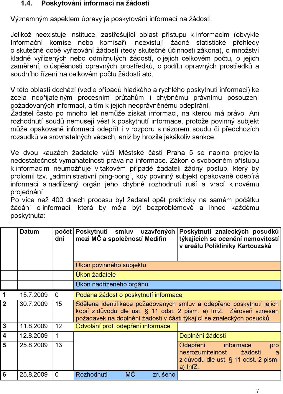 skutečné účinnosti zákona), o množství kladně vyřízených nebo odmítnutých žádostí, o jejich celkovém počtu, o jejich zaměření, o úspěšnosti opravných prostředků, o podílu opravných prostředků a