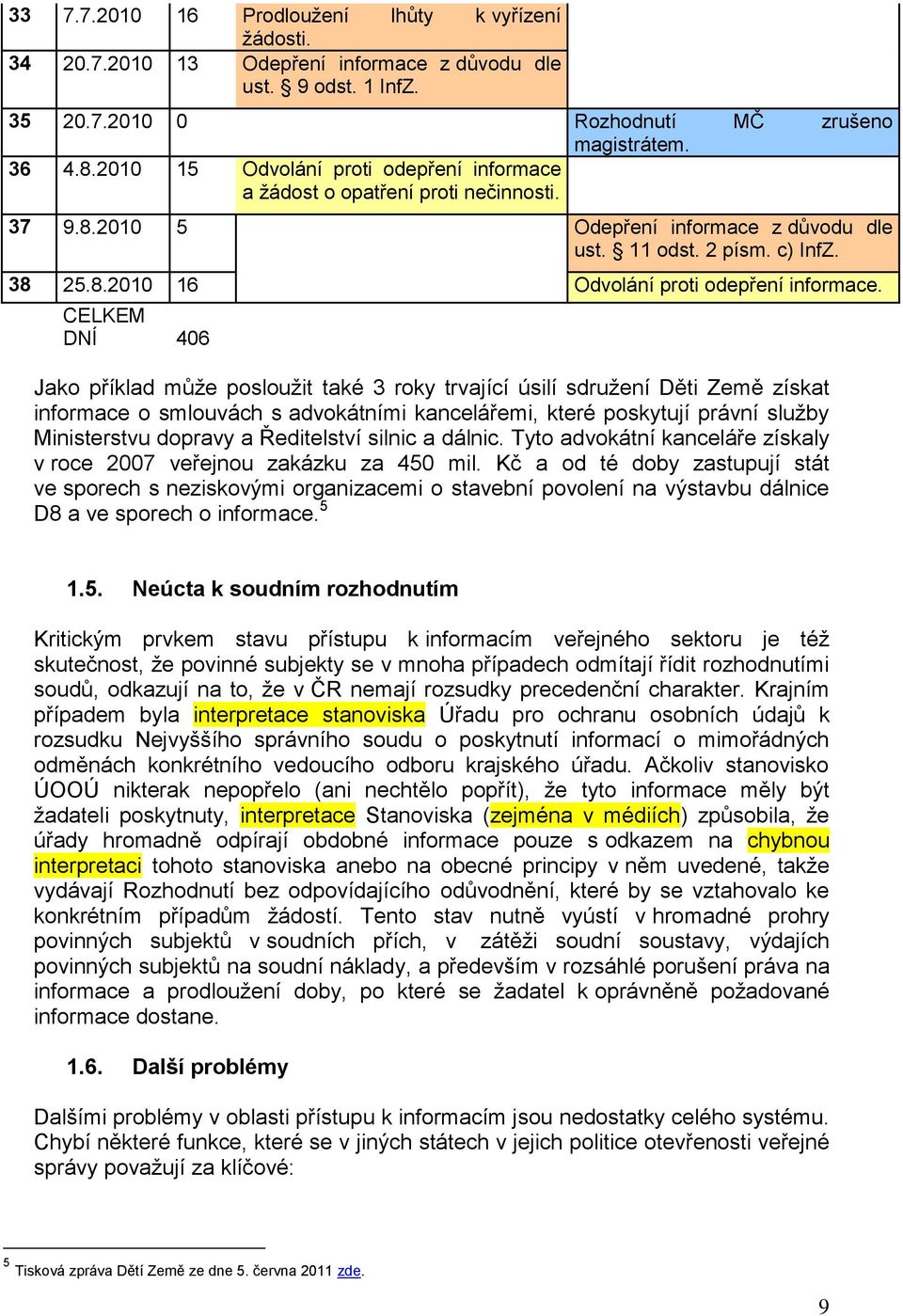 CELKEM DNÍ 406 Jako příklad může posloužit také 3 roky trvající úsilí sdružení Děti Země získat informace o smlouvách s advokátními kancelářemi, které poskytují právní služby Ministerstvu dopravy a