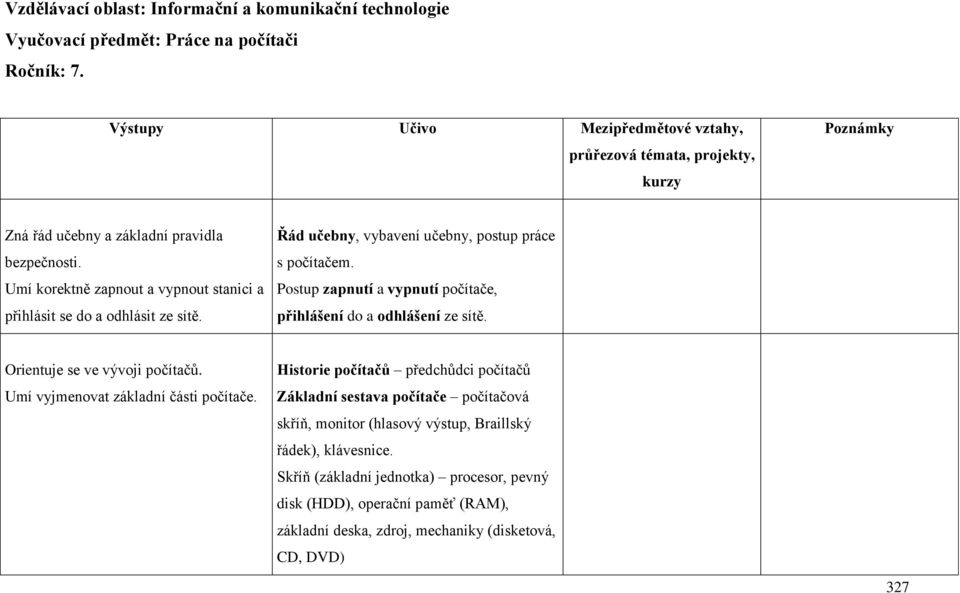 Řád učebny, vybavení učebny, postup práce s počítačem. Postup zapnutí a vypnutí počítače, přihlášení do a odhlášení ze sítě. Orientuje se ve vývoji počítačů.