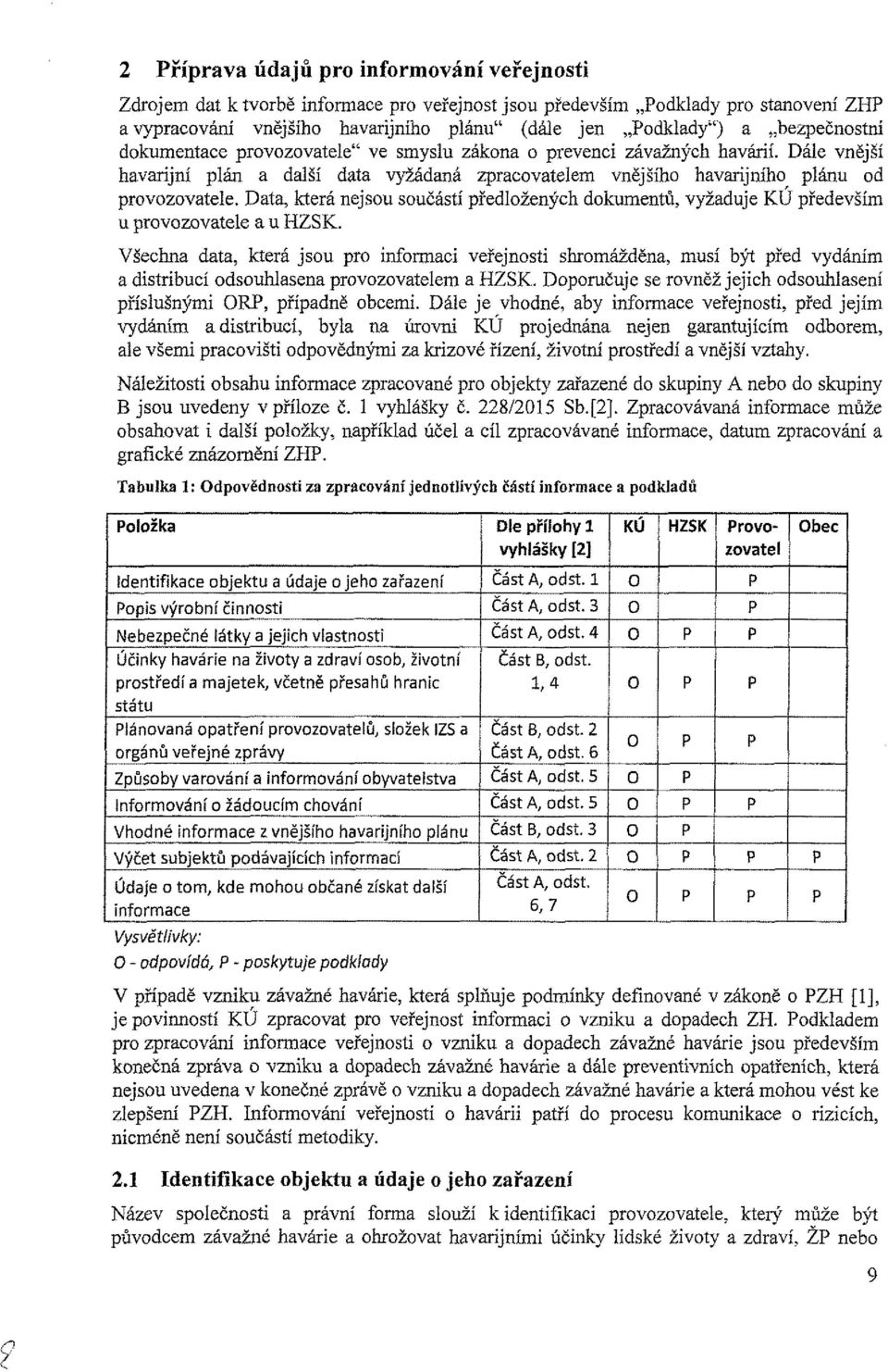 Data, která nejsou součástí předložených dokumentů, vyžaduje KÚ především u provozovatele a u HZSK.