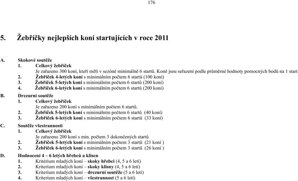 Žebříček 5-letých koní s minimálním počtem 6 startů (200 koní) 4. Žebříček 6-letých koní s minimálním počtem 6 startů (200 koní) B. Drezurní soutěže 1.