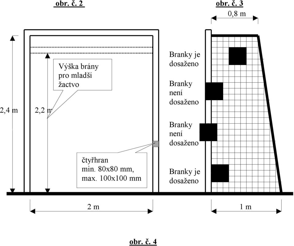 ţactvo čtyřhran min. 80x80 mm, max.