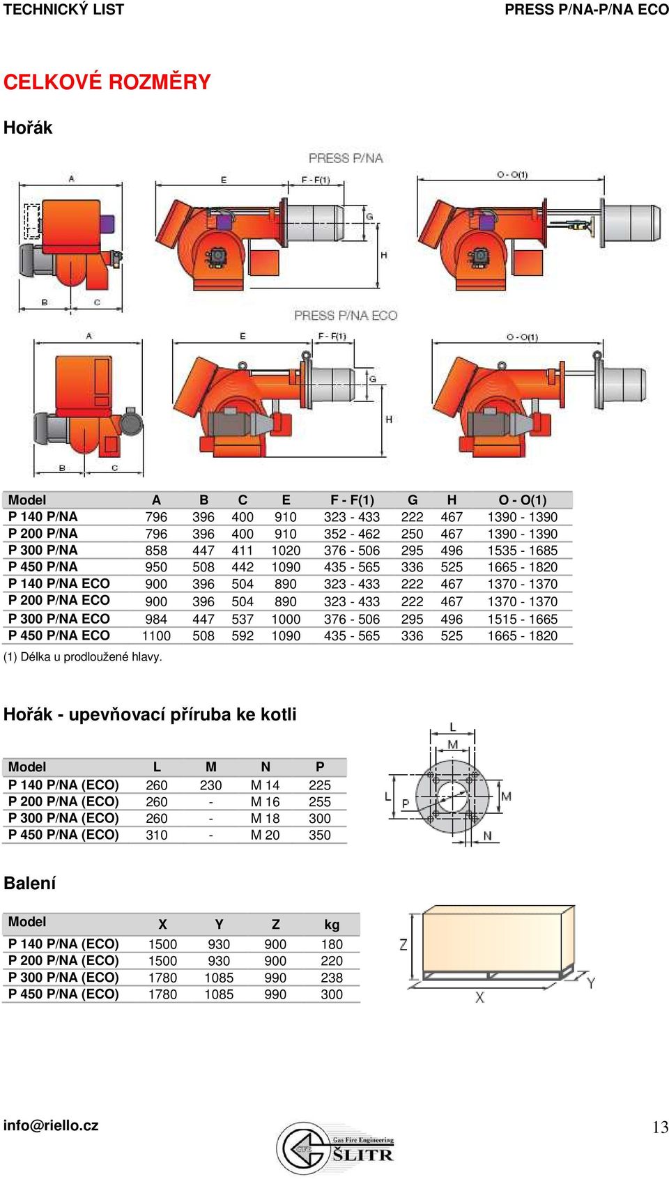 ECO 984 447 537 1000 376-506 295 496 1515-1665 P 450 P/NA ECO 1100 508 592 1090 435-565 336 525 1665-1820 (1) Délka u prodloužené hlavy.