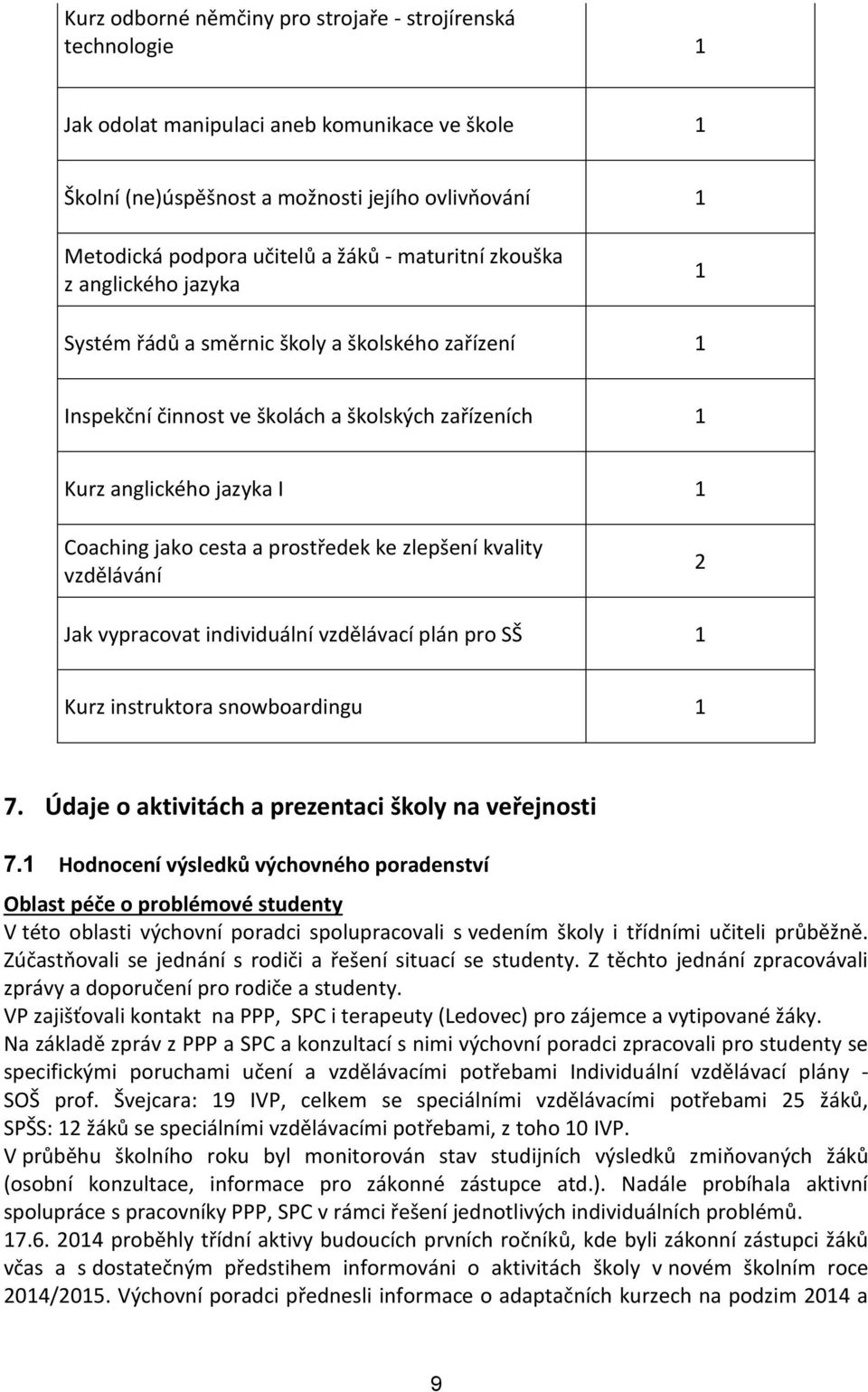 prostředek ke zlepšení kvality vzdělávání 2 Jak vypracovat individuální vzdělávací plán pro SŠ 1 Kurz instruktora snowboardingu 1 7. Údaje o aktivitách a prezentaci školy na veřejnosti 7.