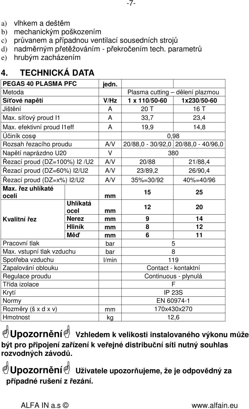 efektivní proud I1eff A 19,9 14,8 Účiník cosφ 0,98 Rozsah řezacího proudu A/V 20/88,0-30/92,0 20/88,0-40/96,0 Napětí naprázdno U20 V 380 Řezací proud (DZ=100%) I2 /U2 A/V 20/88 21/88,4 Řezací proud