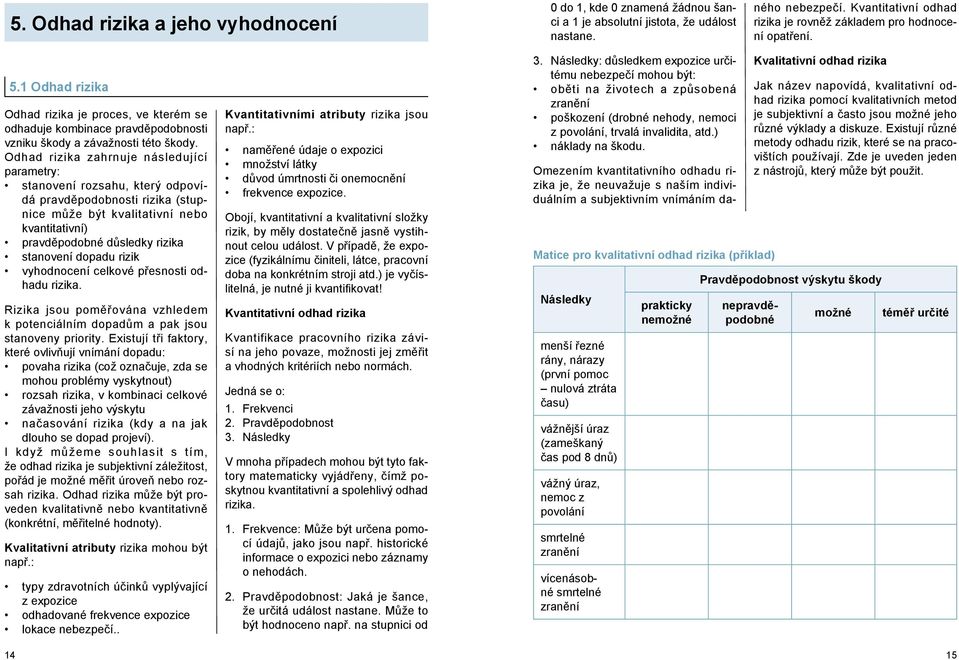 1 Odhad rizika Odhad rizika je proces, ve kterém se odhaduje kombinace pravděpodobnosti vzniku škody a závažnosti této škody.