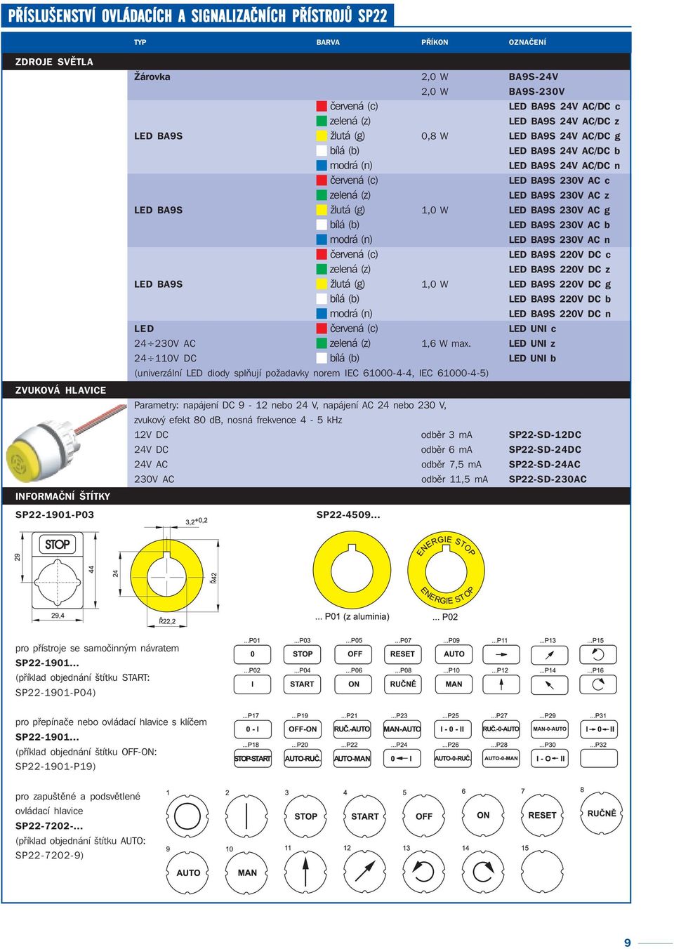 LED BA9S 230V AC b LED BA9S 230V AC n LED BA9S 220V DC c LED BA9S 220V DC z LED BA9S žlutá (g) 1,0 W LED BA9S 220V DC g LED BA9S 220V DC b LED BA9S 220V DC n LED LED UNI c 24 230V AC 1,6 W max.