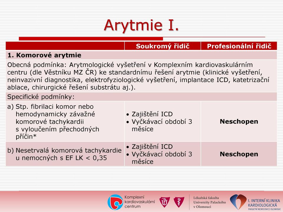 standardnímu řešení arytmie (klinické vyšetření, neinvazivní diagnostika, elektrofyziologické vyšetření, implantace ICD, katetrizační ablace, chirurgické