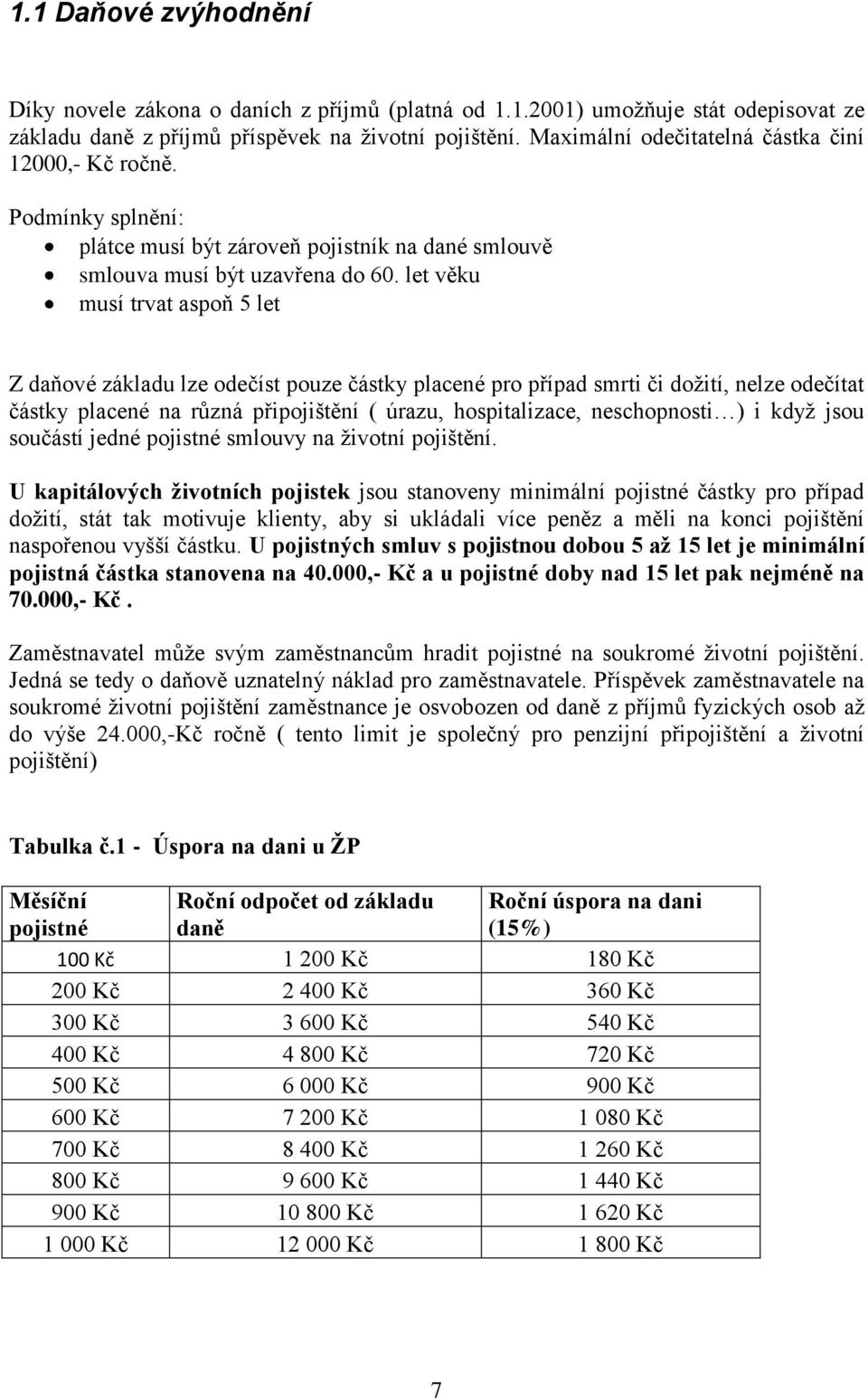 let věku musí trvat aspoň 5 let Z daňové základu lze odečíst pouze částky placené pro případ smrti či doţití, nelze odečítat částky placené na různá připojištění ( úrazu, hospitalizace, neschopnosti