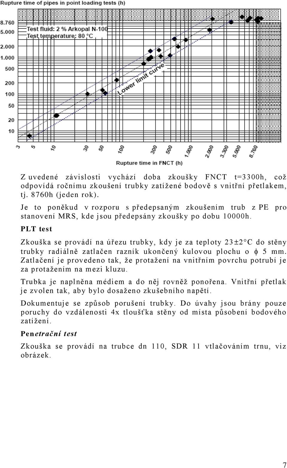 PLT test Zkouška se provádí na úřezu trubky, kdy je za teploty 23 2 C do stěny trubky radiálně zatlačen razník ukončený kulovou plochu o 5 mm.