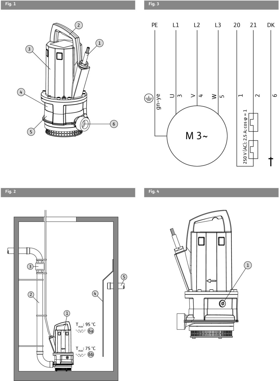 V 4 W 5 1 2 6 5 6 M 3~ 250 V (AC); 2,5