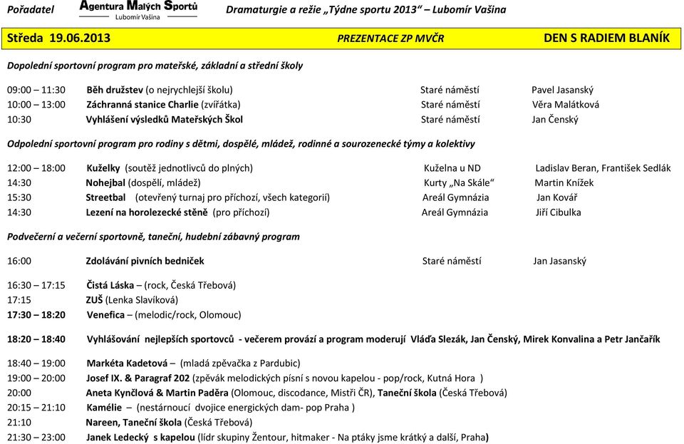 10:30 Vyhlášení výsledků Mateřských Škol Staré náměstí Jan Čenský 12:00 18:00 Kuželky (soutěž jednotlivců do plných) Kuželna u ND Ladislav Beran, František Sedlák 14:30 Nohejbal (dospělí, mládež)