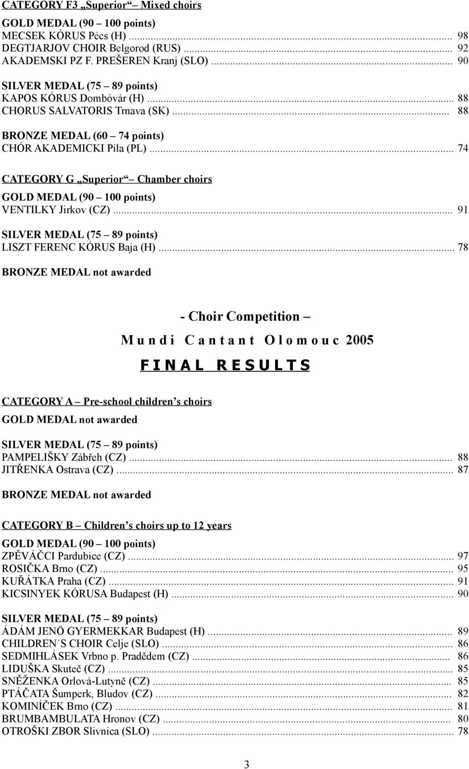 .. 78 - Choir Competition M u n d i C a n t a n t O l o m o u c 2005 F I N A L R E S U L T S CATEGORY A Pre-school children s choirs PAMPELIŠKY Zábřeh (CZ)... 88 JITŘENKA Ostrava (CZ).