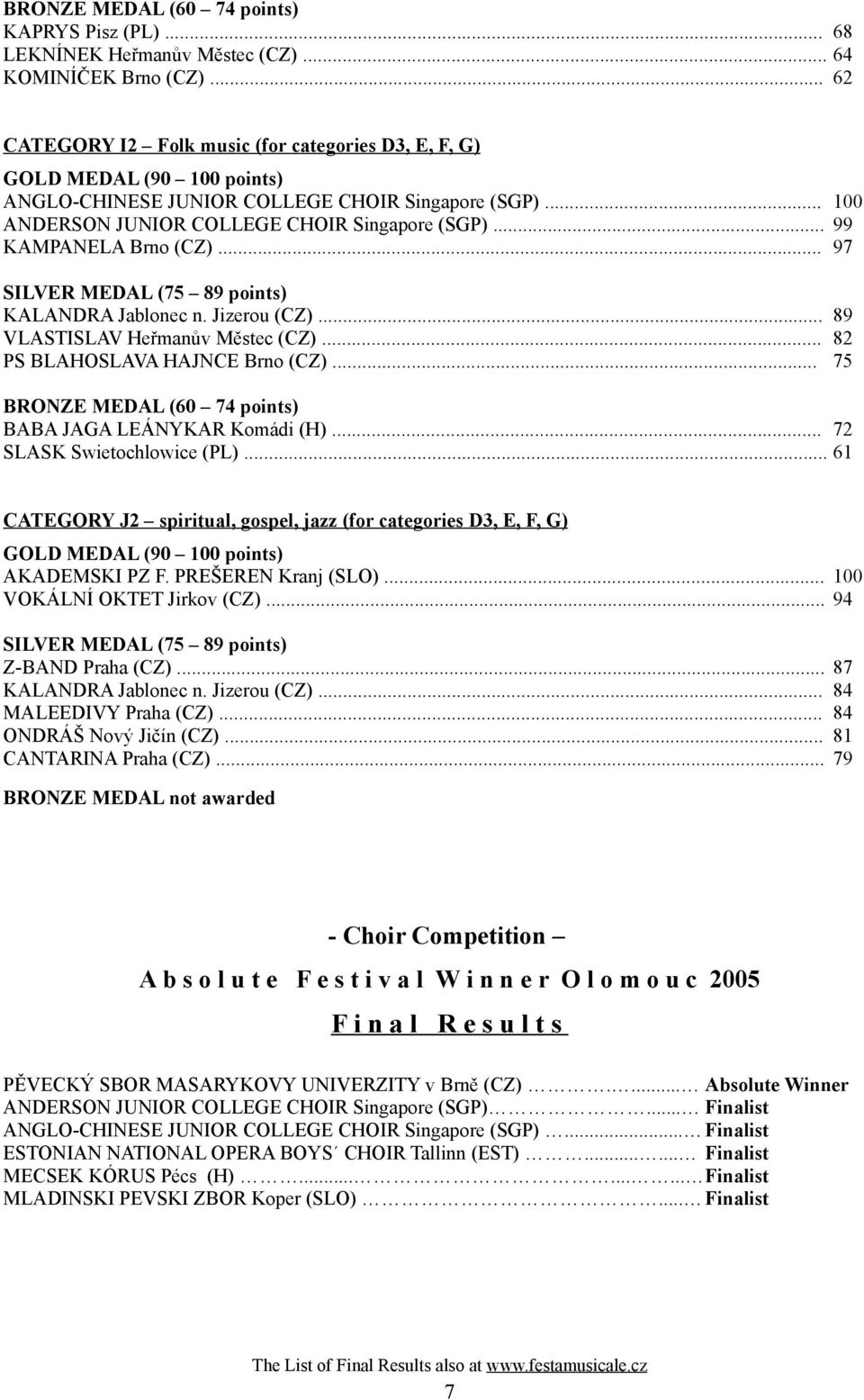 .. 75 BABA JAGA LEÁNYKAR Komádi (H)... 72 SLASK Swietochlowice (PL)... 61 CATEGORY J2 spiritual, gospel, jazz (for categories D3, E, F, G) AKADEMSKI PZ F. PREŠEREN Kranj (SLO).