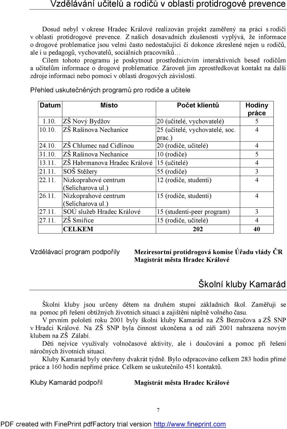 Cílem tohoto programu je poskytnout prostřednictvím interaktivních besed rodičům a učitelům informace o drogové problematice.