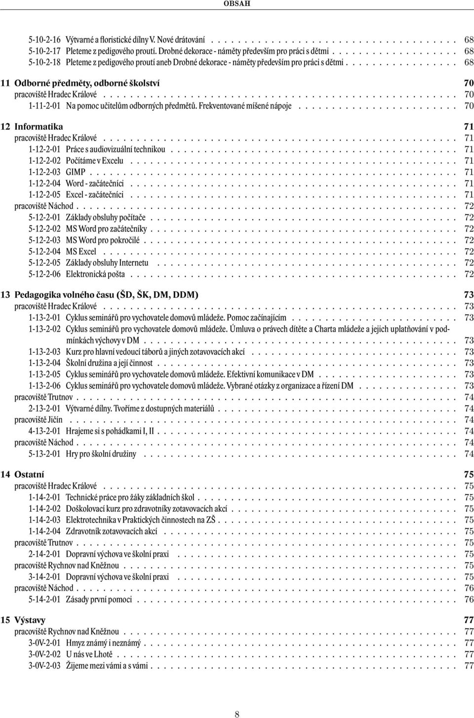 .................................................... 70 1-11-2-01 Na pomoc učitelům odborných předmětů. Frekventované míšené nápoje........................ 70 12 Informatika 71 pracoviště Hradec Králové.