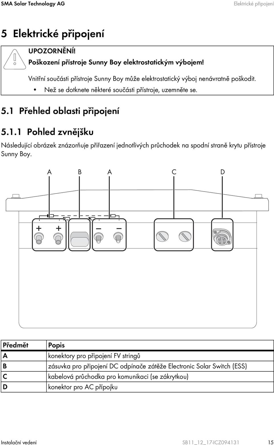 1 Přehled oblasti připojení 5.1.1 Pohled zvnějšku Následující obrázek znázorňuje přiřazení jednotlivých průchodek na spodní straně krytu přístroje Sunny Boy.