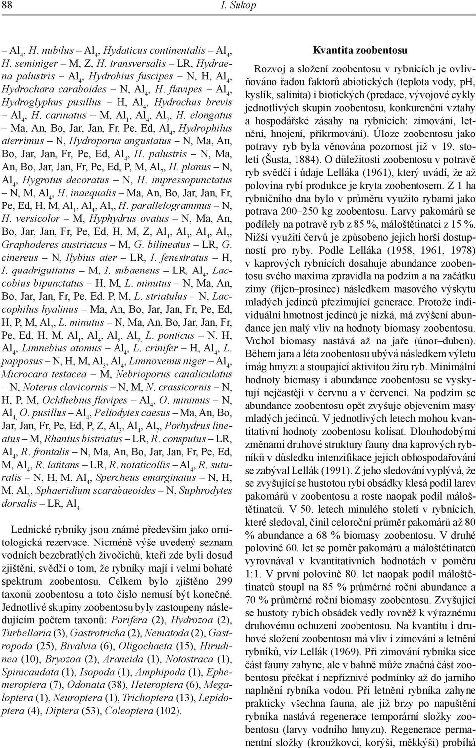 palustris N Ma An Bo Jar Jan Fr Pe Ed P M H. planus N Hygrotus decoratus N H. impressopunctatus N M H. inaequalis Ma An Bo Jar Jan Fr Pe Ed H M Al 1 H. parallelogrammus N H.