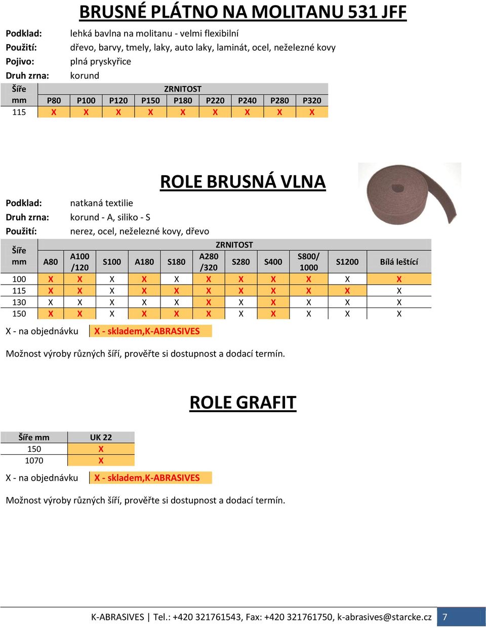 S A100 A280 S800/ mm A80 S100 A180 S180 S280 S400 S1200 Bílá leštící /120 /320 1000 100 X X X X X X X X X X X 115 X X X X X X X X X X X 130 X X X X
