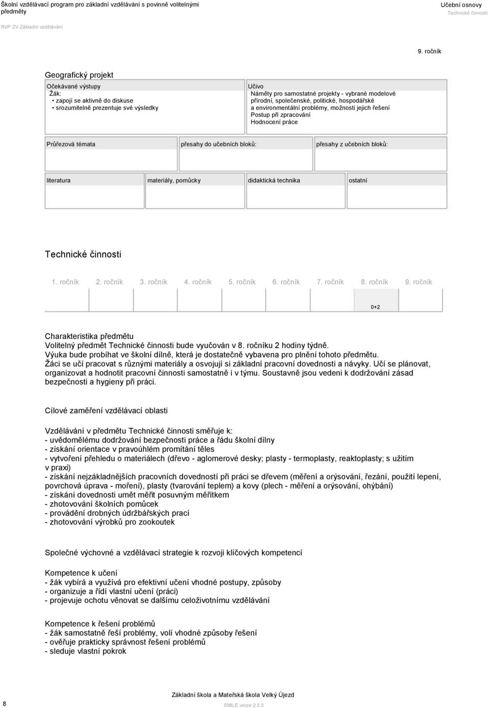 ročník 0+2 Charakteristika předmětu Volitelný předmět Technické činnosti bude vyučován v 8. ročníku 2 hodiny týdně.