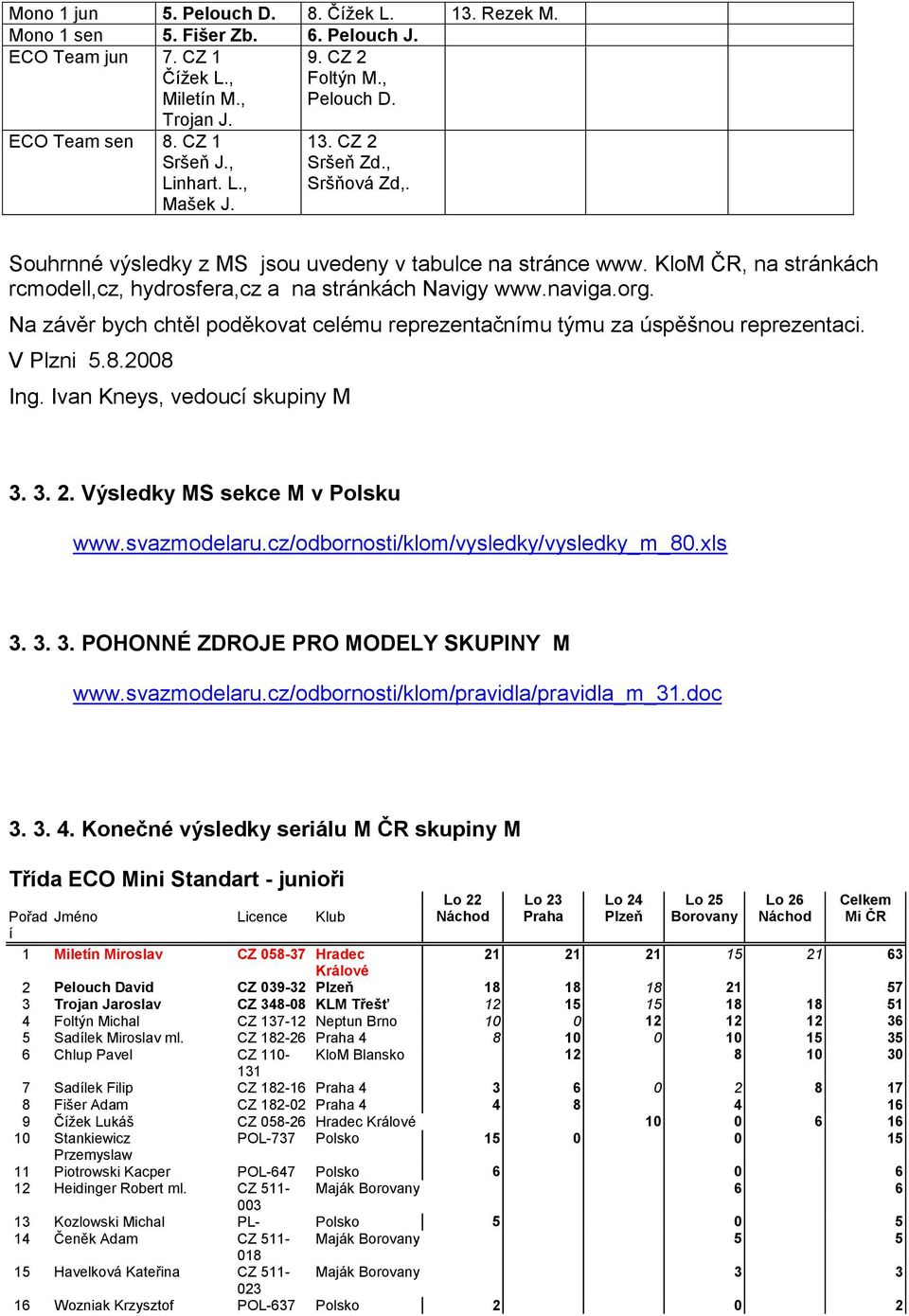 naviga.org. Na závěr bych chtěl poděkovat celému reprezentačnmu týmu za úspěšnou reprezentaci. V Plzni 5.8.2008 Ing. Ivan Kneys, vedouc skupiny M 3. 3. 2. Výsledky MS sekce M v Polsku www.