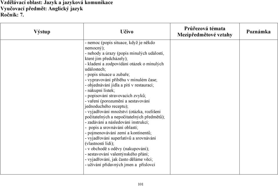 receptu); - vyjadřování množství (otázka, rozlišení počitatelných a nepočitatelných předmětů); - zadávání a následování instrukcí; - popis a srovnávání oblastí; - pojmenovávání zemí a