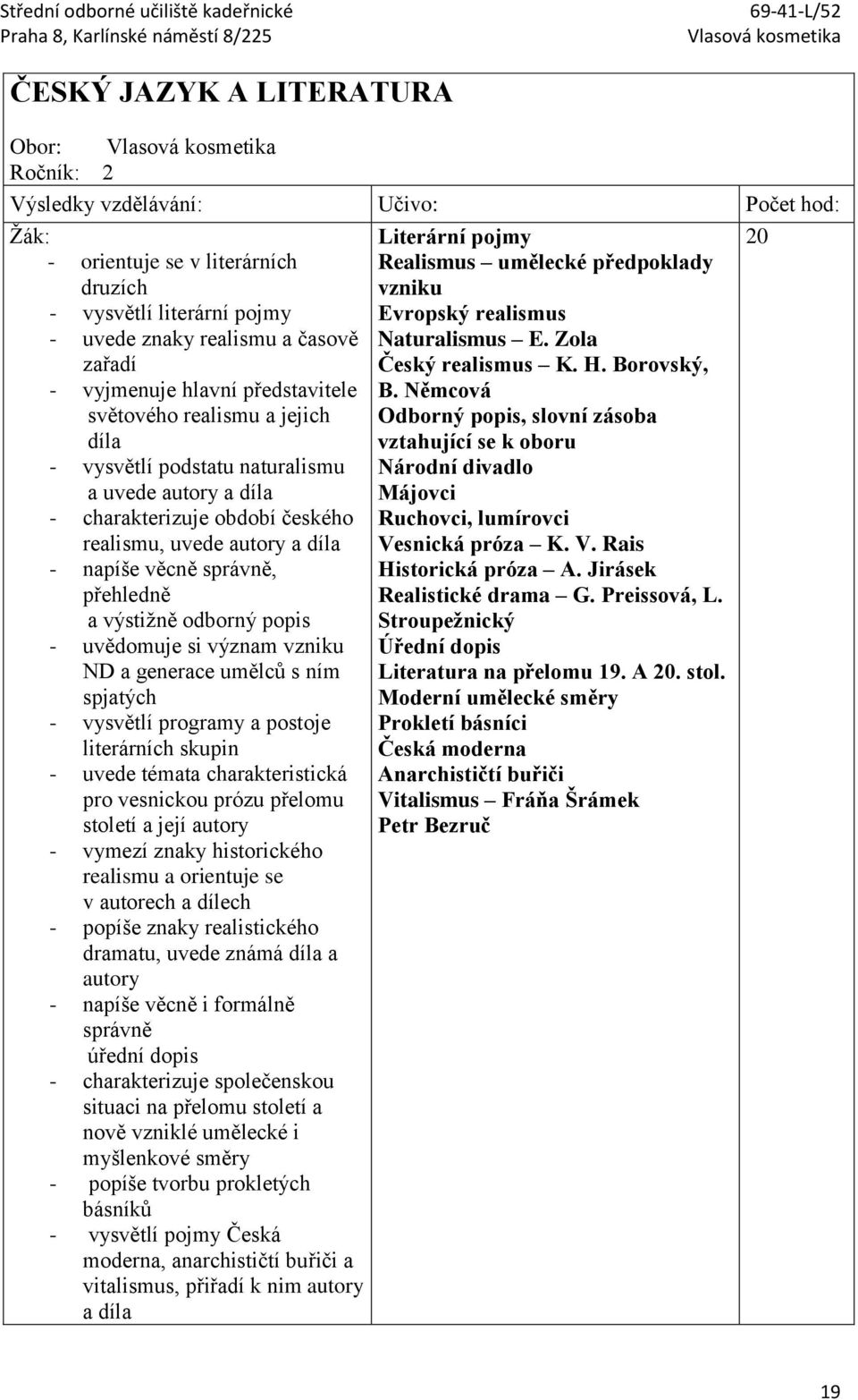 Němcová Odborný popis, slovní zásoba vztahující se k oboru - vysvětlí podstatu naturalismu a uvede autory a díla Národní divadlo Májovci - charakterizuje období českého realismu, uvede autory a díla