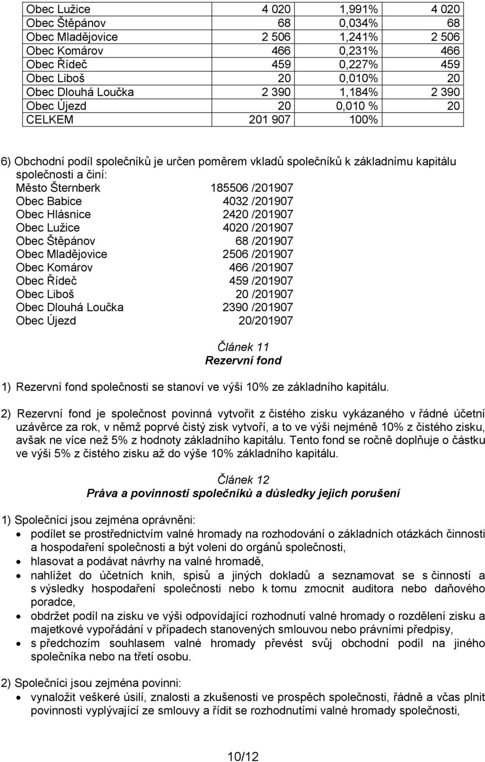 Babice 4032 /201907 Obec Hlásnice 2420 /201907 Obec Lužice 4020 /201907 Obec Štěpánov 68 /201907 Obec Mladějovice 2506 /201907 Obec Komárov 466 /201907 Obec Řídeč 459 /201907 Obec Liboš 20 /201907