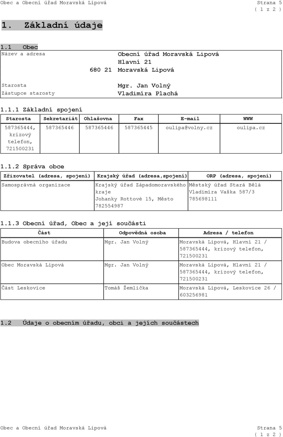 1.2 Správa obce Zřizovatel (adresa, spojení) Krajský úřad (adresa,spojení) Samosprávná organizace Krajský úřad Západomoravského kraje Johanky Rottové 15, Město 782554987 ORP (adresa, spojení) Městský