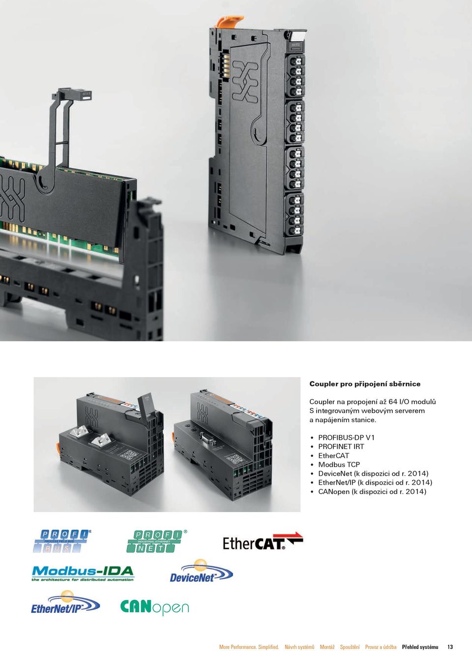 PROFIBUS-DP V1 PROFINET IRT EtherCAT Modbus TCP DeviceNet (k dispozici od r.