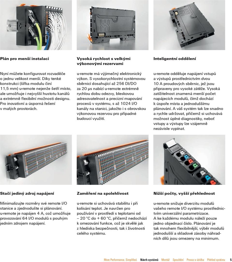 Pro inovativní a úsporná řešení v malých prostorách. Vysoká rychlost s velkými výkonovými rezervami u-remote má výjimečný elektronický výkon.