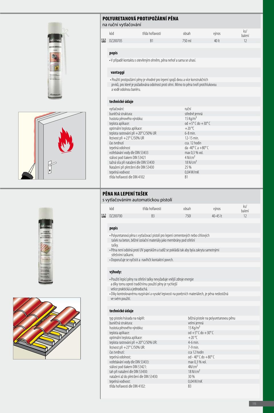 vytlačování: ruční buněčná struktura: středně jemná hustota pěnového výrobku: 15 Kg/m³ teplota aplikace: od +5 C do +30 C optimální teplota aplikace: +20 C teplota rastrování při +20 C/50% UR 6-8 min.