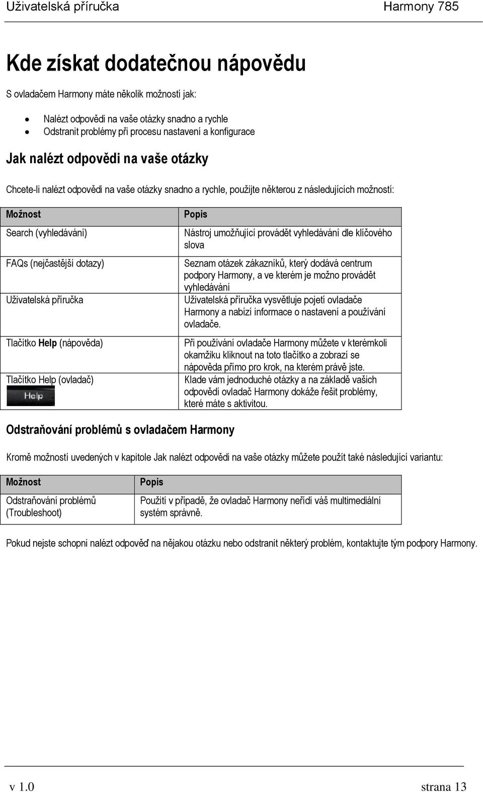 Tlačítko Help (nápověda) Tlačítko Help (ovladač) Popis Nástroj umožňující provádět vyhledávání dle klíčového slova Seznam otázek zákazníků, který dodává centrum podpory Harmony, a ve kterém je možno