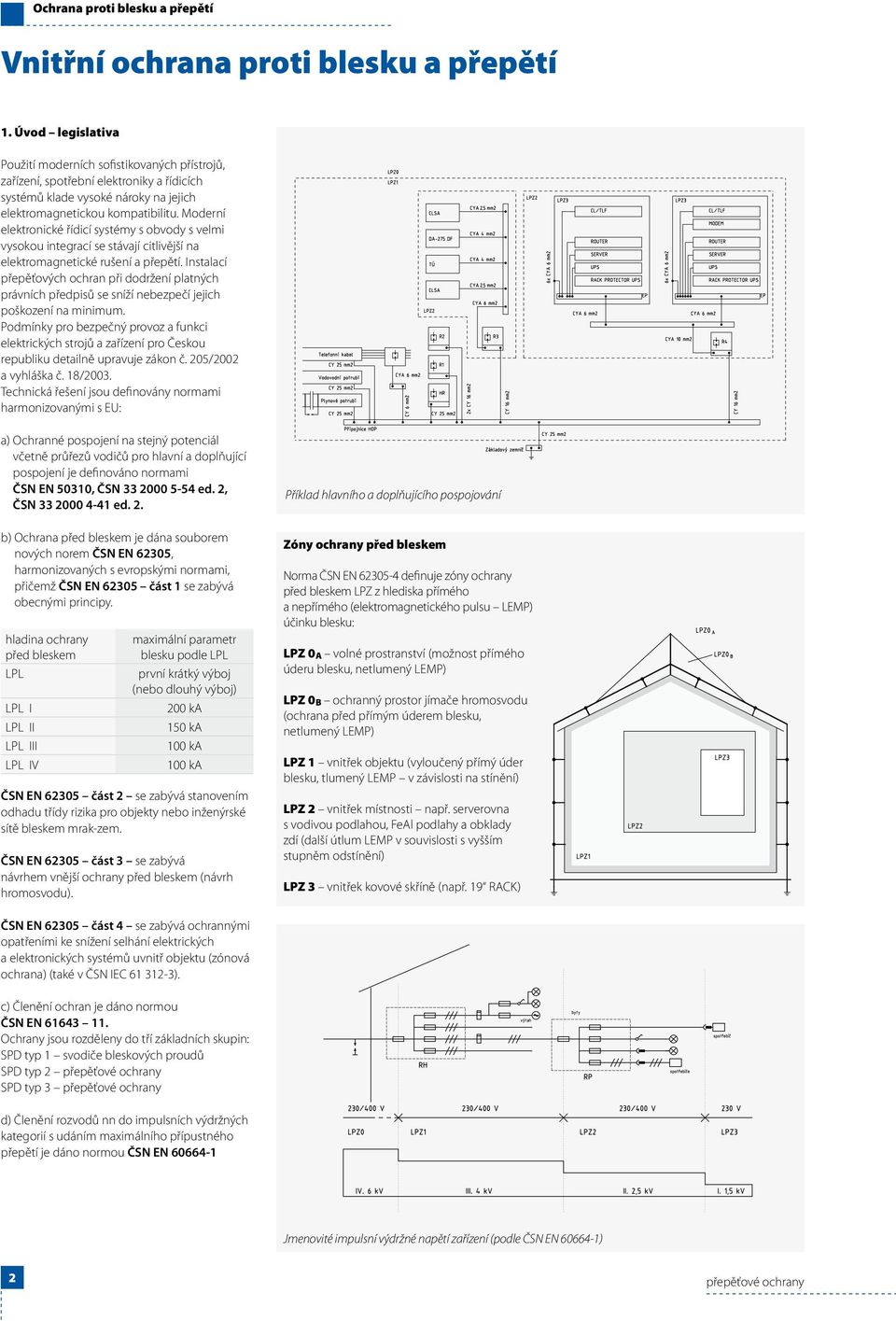 Moderní elektronické řídicí systémy s obvody s velmi vysokou integrací se stávají citlivější na elektromagnetické rušení a přepětí.