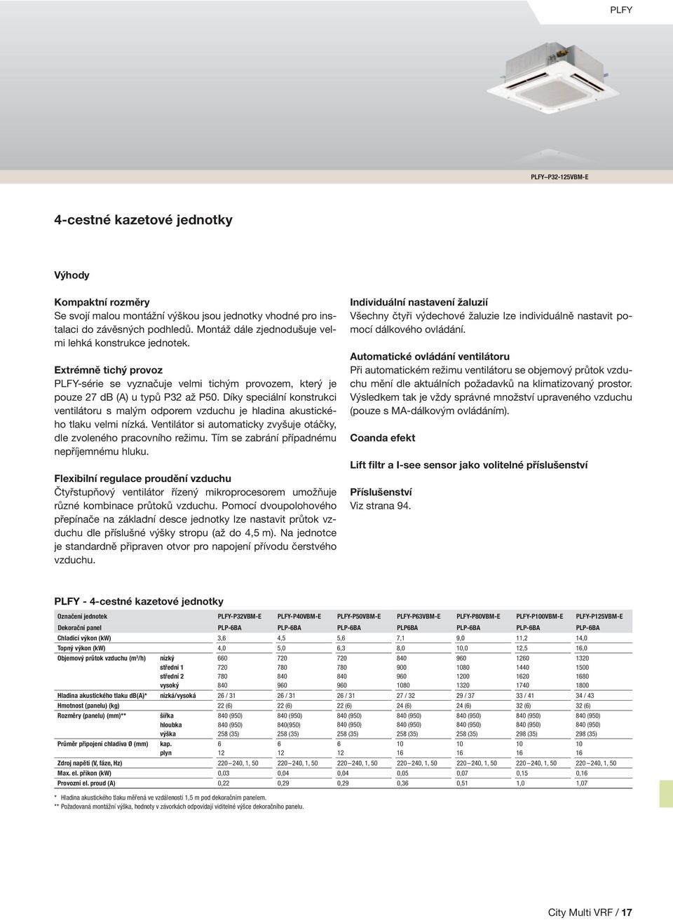 Díky speciální konstrukci ventilátoru s malým odporem vzduchu je hladina akustického tlaku velmi nízká. Ventilátor si automaticky zvyšuje otáčky, dle zvoleného pracovního režimu.