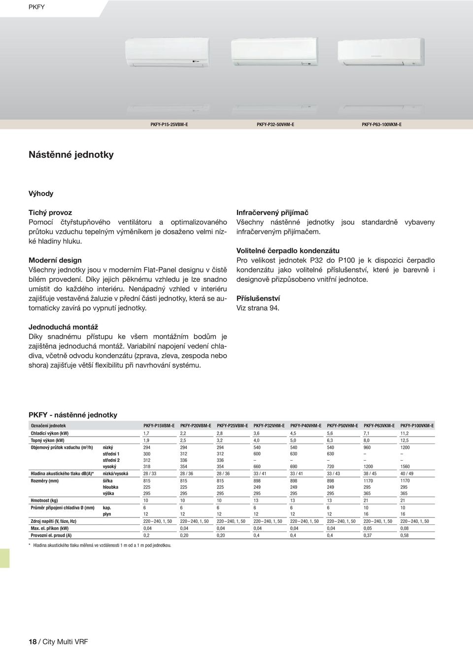 Nenápadný vzhled v interiéru zajišťuje vestavěná žaluzie v přední části jednotky, která se automaticky zavírá po vypnutí jednotky.