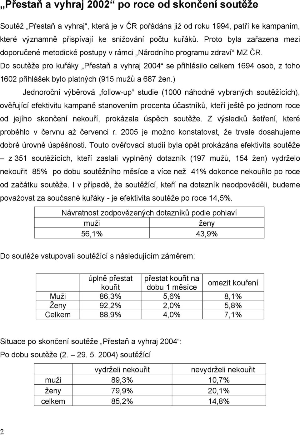 Do soutěže pro kuřáky Přestaň a vyhraj 2004 se přihlásilo celkem 1694 osob, z toho 1602 přihlášek bylo platných (915 mužů a 687 žen.