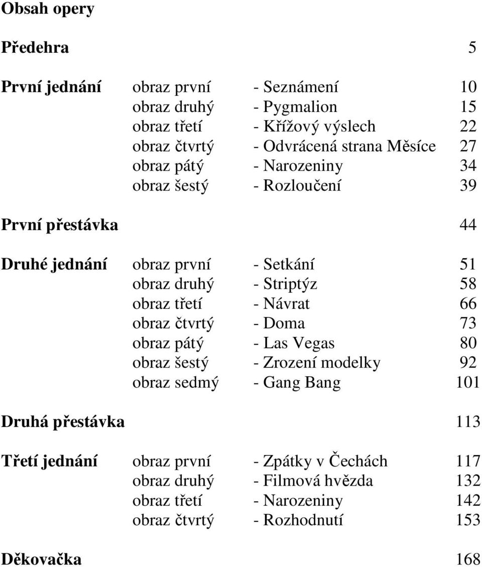 58 obraz třetí - Návrat 66 obraz čtvrtý - Doma 73 obraz pátý - Las Vegas 80 obraz šestý - Zrození modelky 92 obraz sedmý - Gang Bang 101 Druhá přestávka