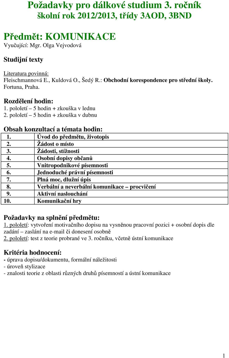 Úvod do předmětu, životopis 2. Žádost o místo 3. Žádosti, stížnosti 4. Osobní dopisy občanů 5. Vnitropodnikové písemnosti 6. Jednoduché právní písemnosti 7. Plná moc, dlužní úpis 8.