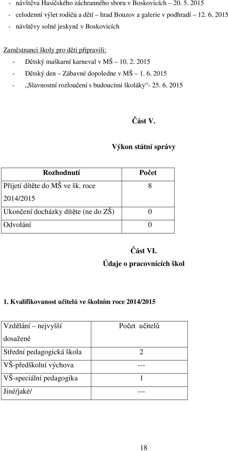 2015 - Slavnostní rozloučení s budoucími školáky - 25. 6. 2015 Část V. Výkon státní správy Rozhodnutí Počet Přijetí dítěte do MŠ ve šk.