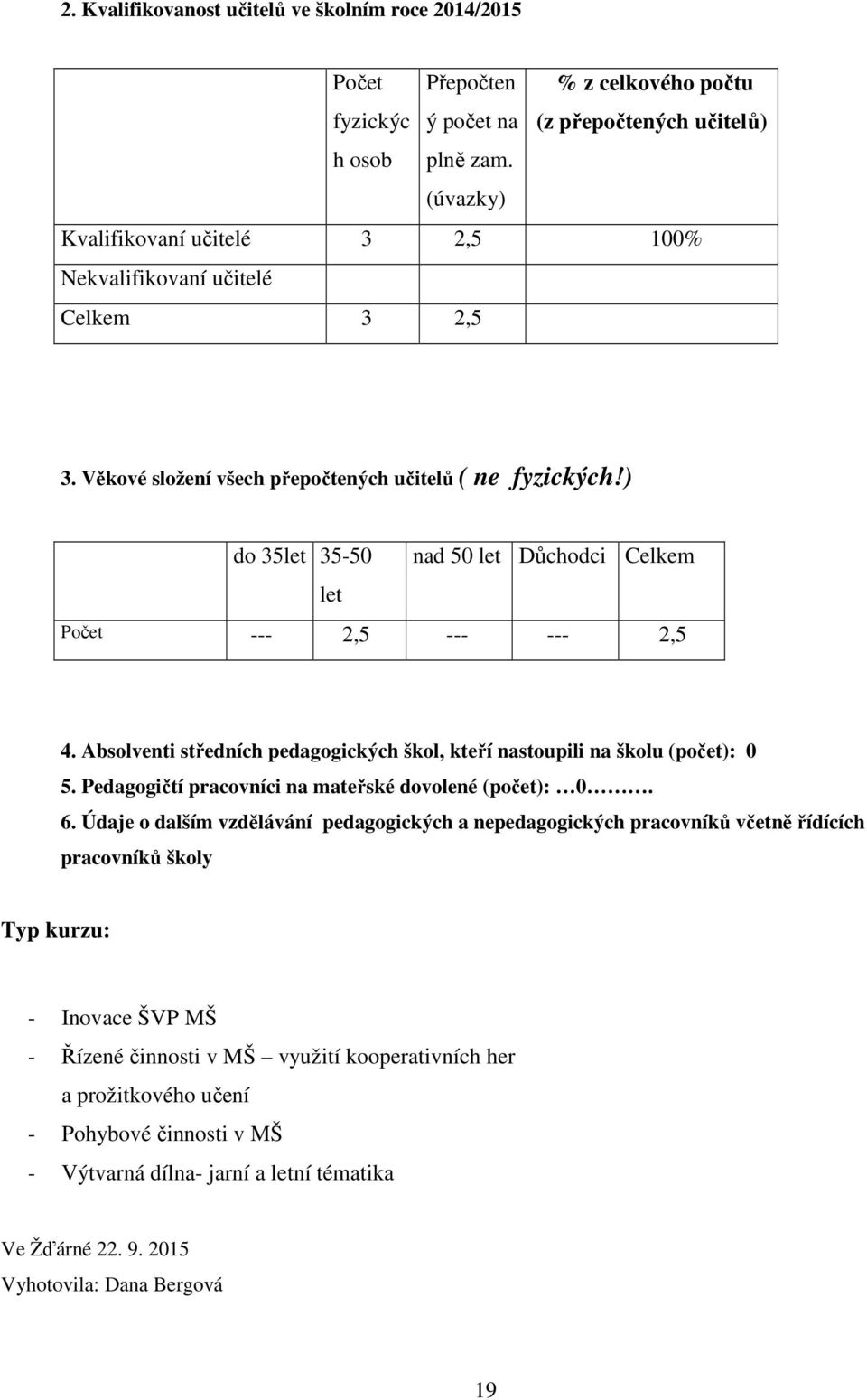 ) do 35let 35-50 nad 50 let Důchodci Celkem let Počet --- 2,5 --- --- 2,5 4. Absolventi středních pedagogických škol, kteří nastoupili na školu (počet): 0 5.