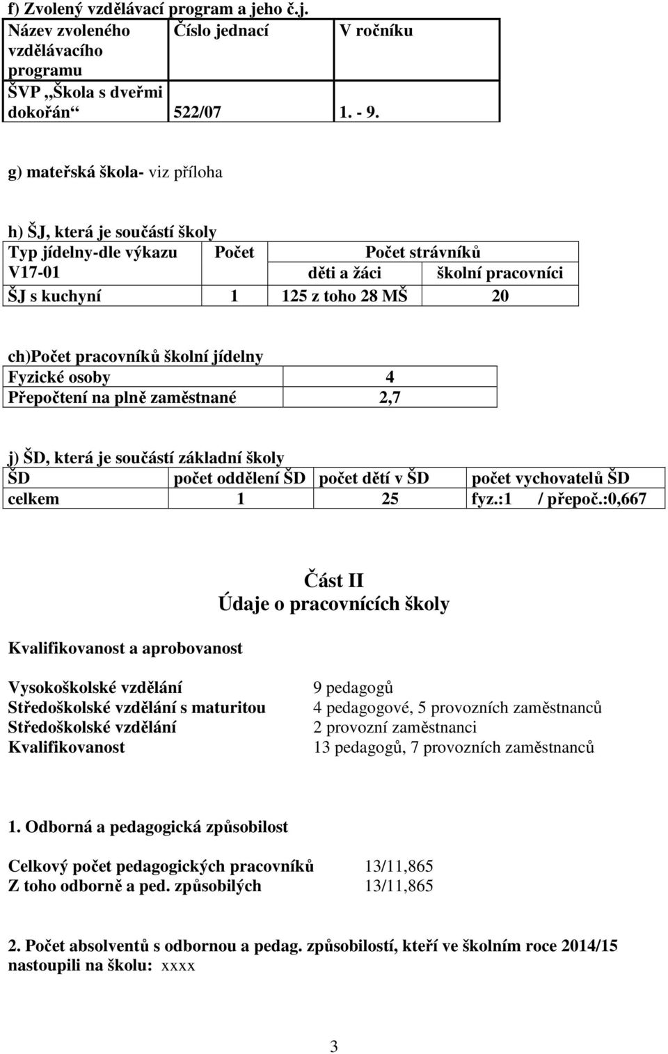 školní jídelny Fyzické osoby 4 Přepočtení na plně zaměstnané 2,7 j) ŠD, která je součástí základní školy ŠD počet oddělení ŠD počet dětí v ŠD počet vychovatelů ŠD celkem 1 25 fyz.:1 / přepoč.