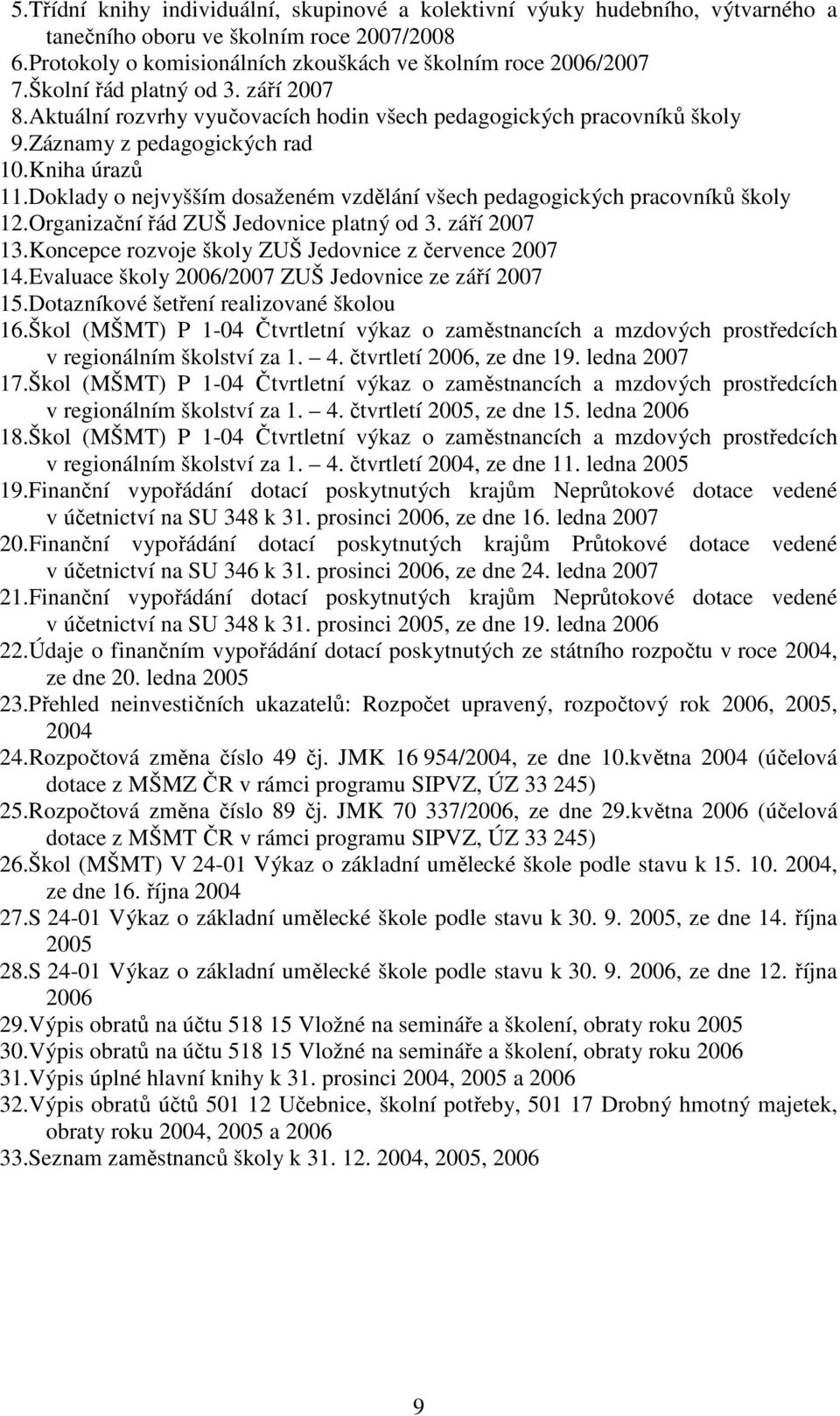 Doklady o nejvyšším dosaženém vzdělání všech pedagogických pracovníků školy 12.Organizační řád ZUŠ Jedovnice platný od 3. září 2007 13.Koncepce rozvoje školy ZUŠ Jedovnice z července 2007 14.