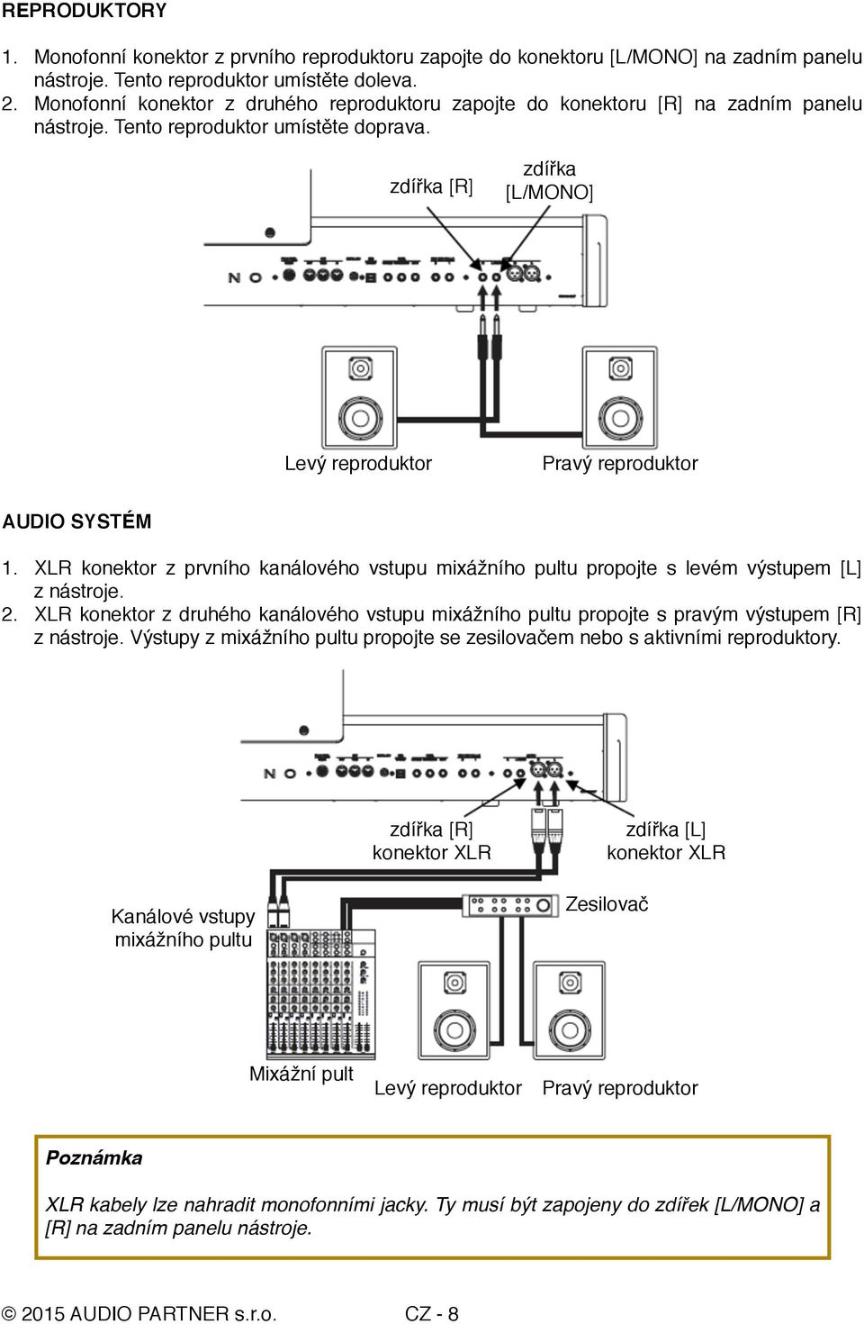 zdířka [R] zdířka [L/MONO] Levý reproduktor Pravý reproduktor AUDIO SYSTÉM 1. XLR konektor z prvního kanálového vstupu mixážního pultu propojte s levém výstupem [L] z nástroje. 2.